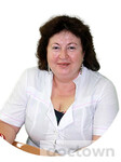 Иткина Ирина Владимировна